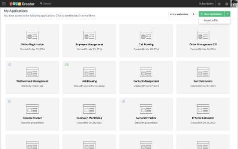 Listado de aplicaciones