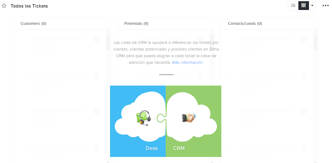 Modos de trabajo Modos de servicio