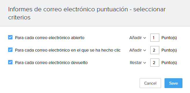 Asignación de puntuación correos Asignación de puntuación correos