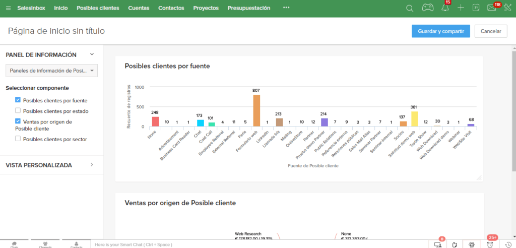 Pantalla inicio Zoho CRM Pantalla inicio Zoho CRM