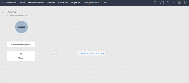 Flujo regla de diseño