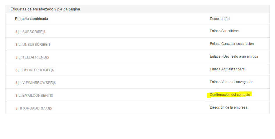 Consentimiento expreso