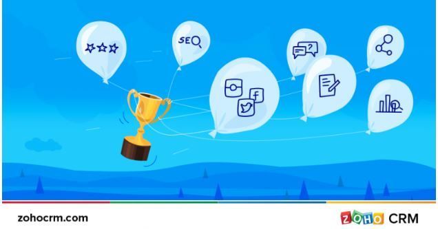 Iconos que resumen la estrategia para aumentar ventas con redes sociales