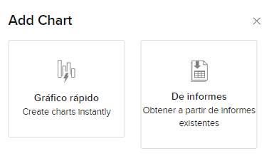 Opciones gráficos de Zoho CRM