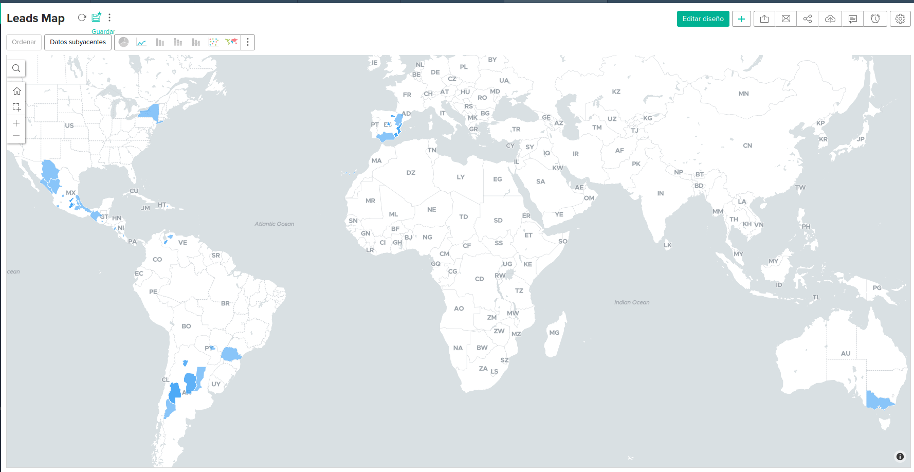 Zoho Analytics 4.0 Reports