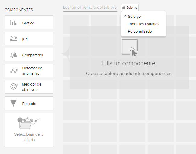 Uso compartido de dashboards en Zoho