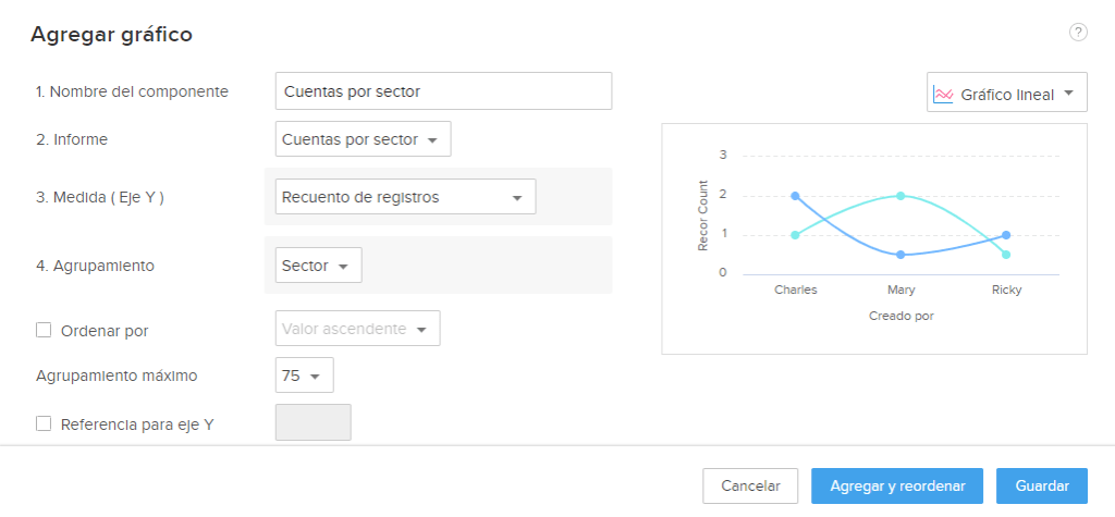 Creación de gráfico desde informe Creación de gráfico desde informe