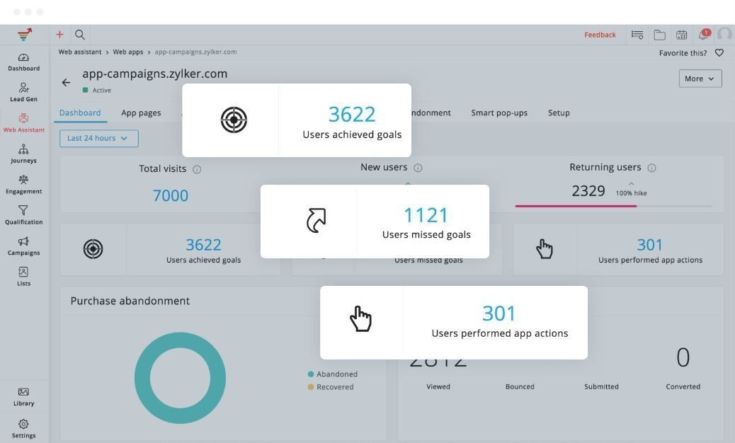 Zoho Marketing Hub Goal