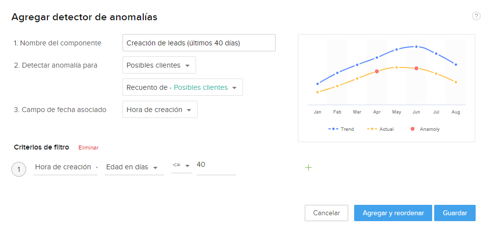 Crear un Detector de anomalías Zoho CRM Crear un Detector de anomalías Zoho CRM