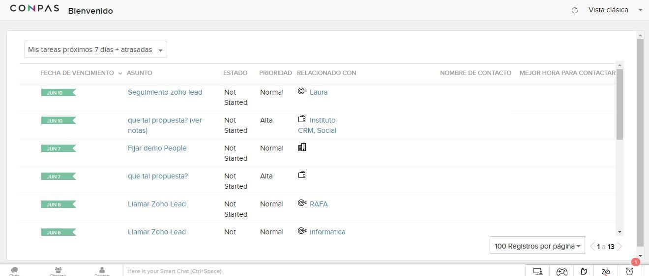 Comparador de licencias Zoho CRM Comparador de licencias Zoho CRM
