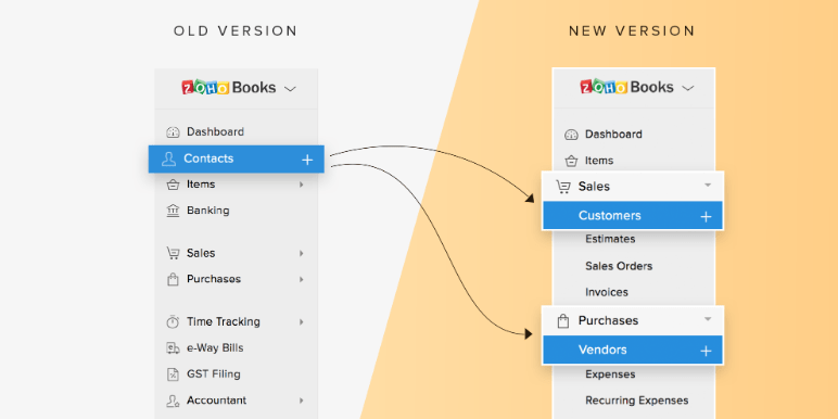 Nueva gestión de contactos en Zoho Books