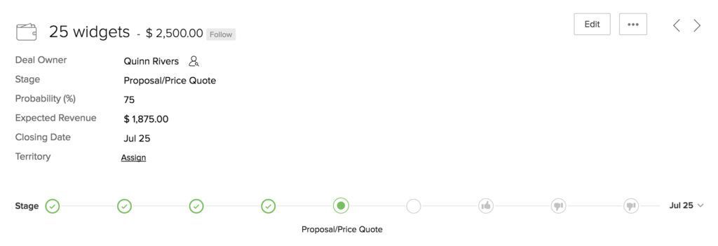 Fases del proceso comercial en Zoho CRM