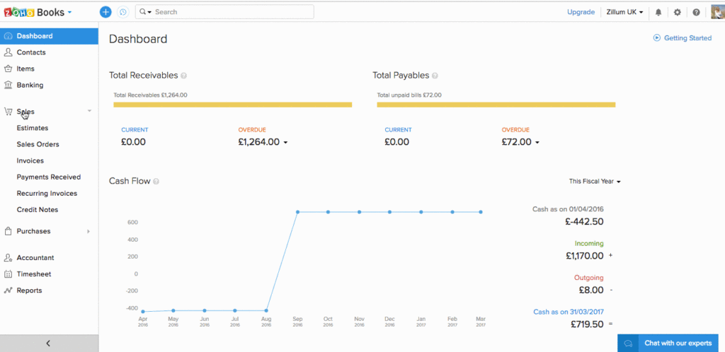 seguimiento de facturas zoho books