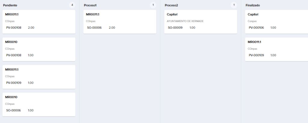 vista kanban granitos